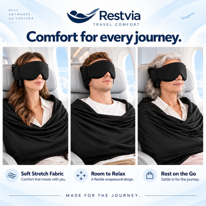 Restvia - First Class 3-in-1 Travel Sleep Set